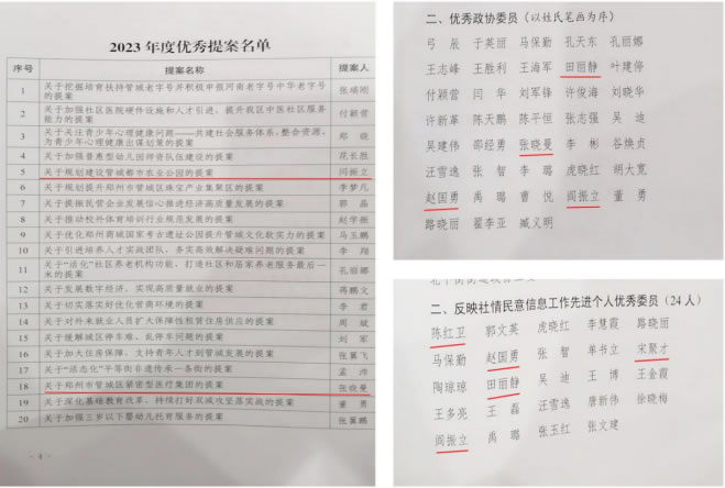 多名社员获得政协郑州市管城回族区委员会表彰